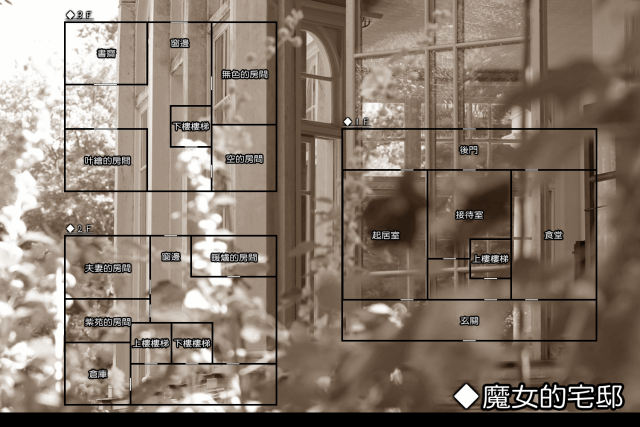 Trpg模組翻譯 Coc 不可思議之國的修格斯