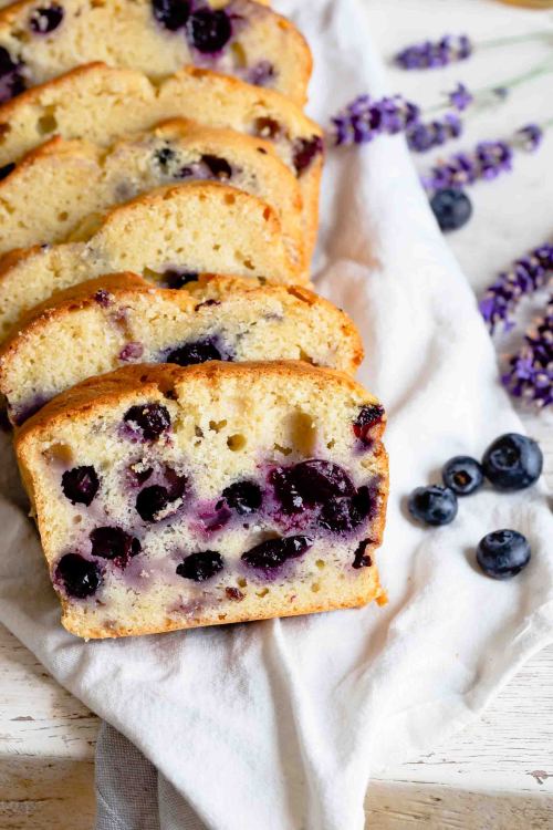 sweetoothgirl:  Easy Blueberry Bread Recipe