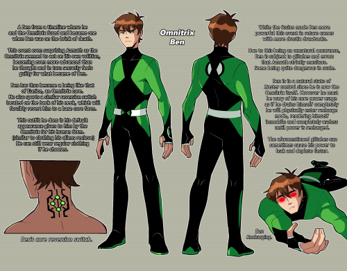 Some concept art and notes for an AU I’ve been thinking about where Ben and the Omnitrix fuse 