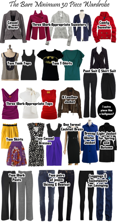 fashioninfographics:Minimalist wardrobe = 30 pieces
