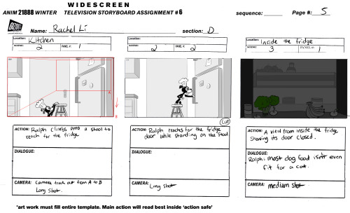  Beat board and story panels for a commercial script “Poochie Pouches”. Last storyboard assignment o