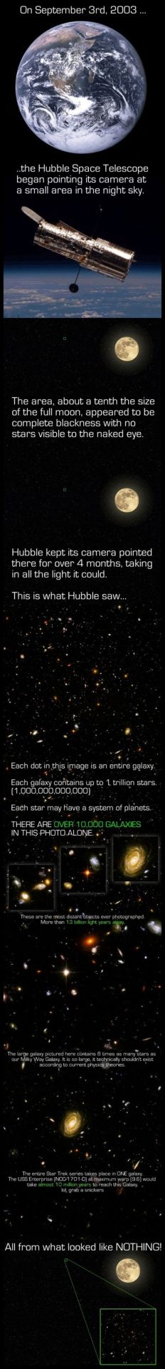 For More Amazing Images And Posts About How Astronomy Is Awesome, Check Us Out!