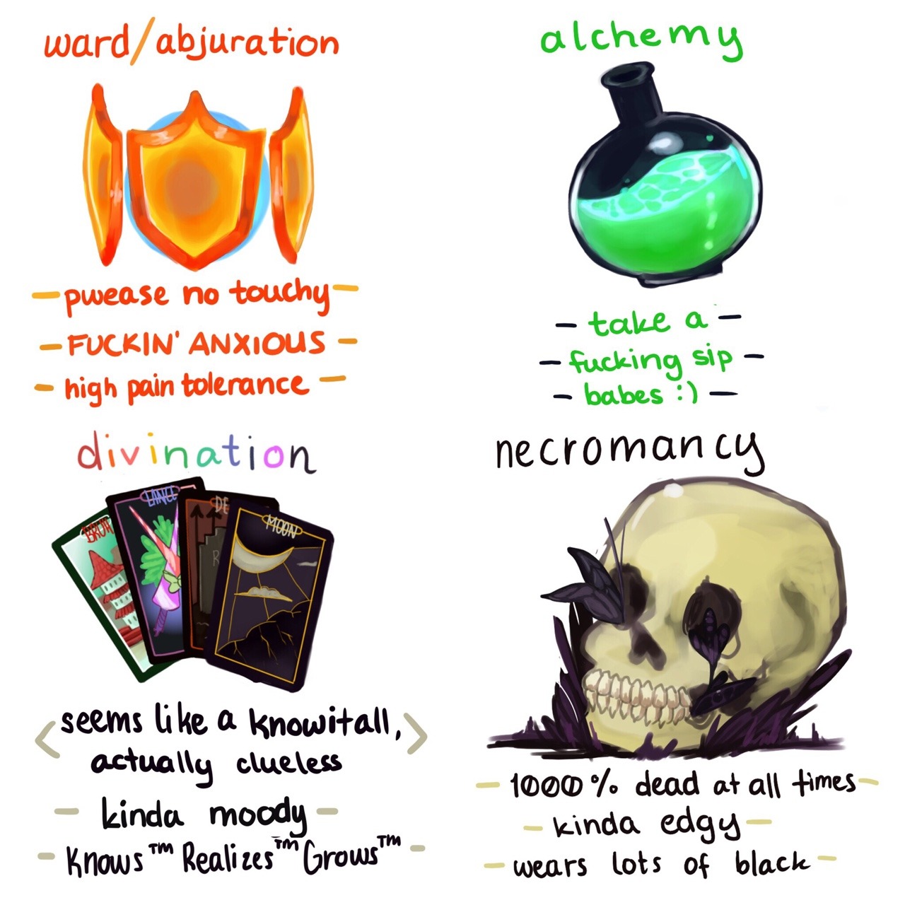 watashiwa-neighbor: tag urself: skools of magic edition  im alchemy.