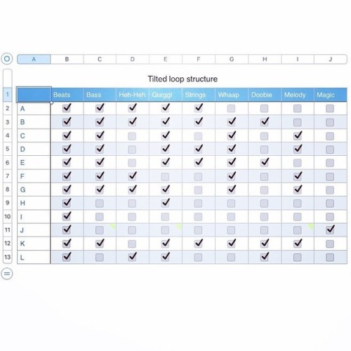 I actually use Excel (or Numbers) a lot as a creative organisation tool. 🤓 But don’t think I’ve actually used it quite like this before — a loop structure chart! #looping #violin #geek (at Malmö, Sweden)