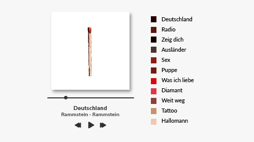 Rammstein Albums + Color Palettes