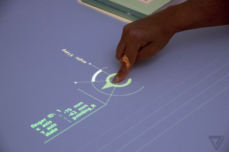 theverge:  Sony’s Future Lab just unveiled the Interactive Tabletop, a projector