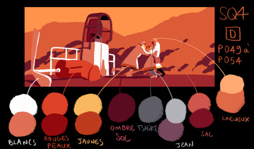 One of the things that I’ve done on my graduation movie that I’m the most proud of : colors! I got t