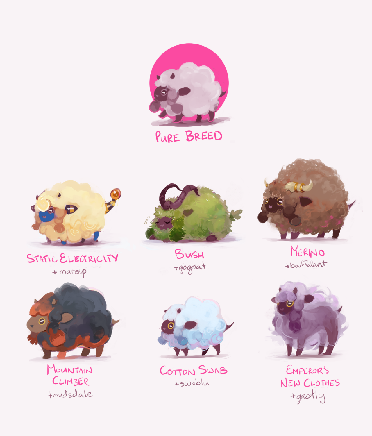 Pokemon-variations on Tumblr