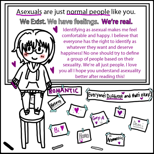 askseija:565mae10:I made a thing. I’m tired of people treating asexuality like it’s fake