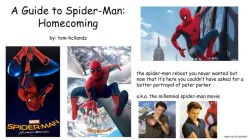tom-hcllands:  a guide to spider-man: homecoming, illustrated by yours truly 