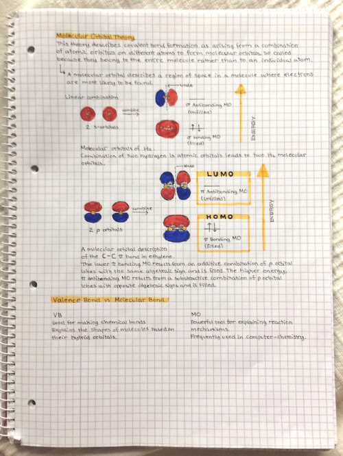 Molecular orbitals! 