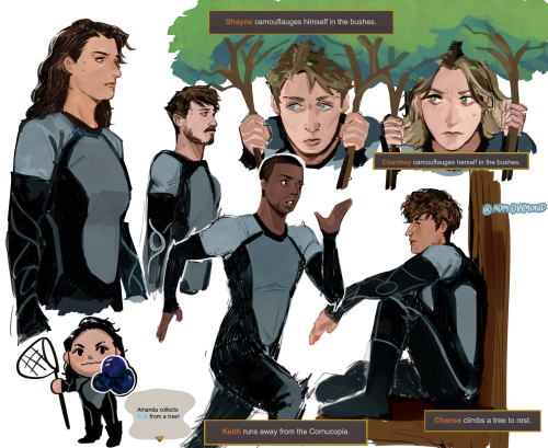 Smosh Hunger Game Simulator