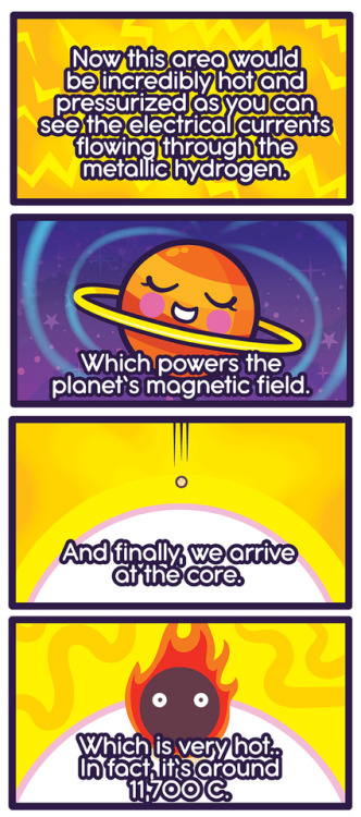 cosmicfunnies - Better late than never! Finally got the energy...