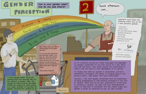 Posting 31 Pages For The 31 Days Of Our Indiegogo Campaign To Fund Our Printing..  here Is The Second