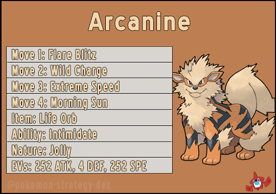 Observatory liner Hængsel The Pokemon Strategy Dex — Arcanine Moves: Flare Blitz is Arcanine's most...