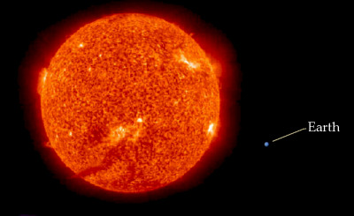 Image ID: A picture of the sun with a little blue ball next to it labeled 