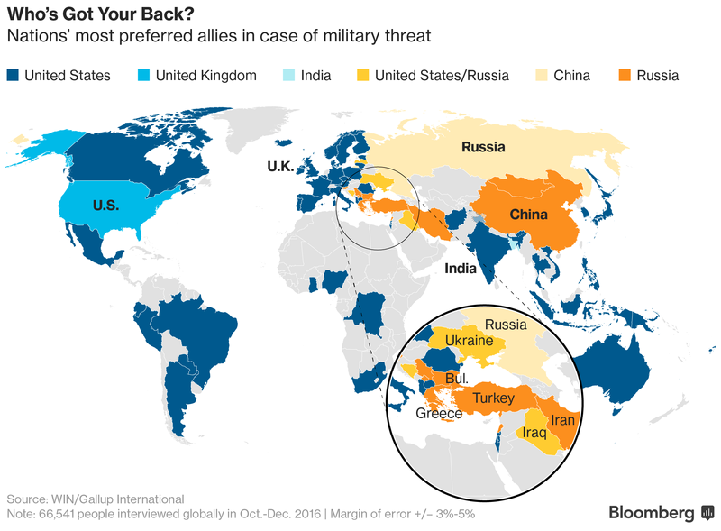 Nations’ most preferred allies in case of military... Maps on the Web