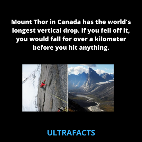 Ultrafacts