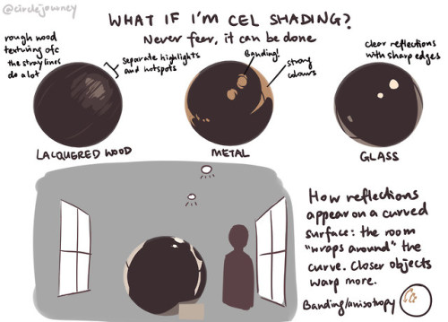 circlejourneyart: Thinking about lighting and materials. Please note that I don’t actually kno
