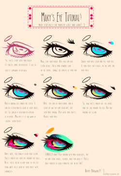 drawingden:  Eye tutorial: Monster and Guro. by MilkyPrinc3  