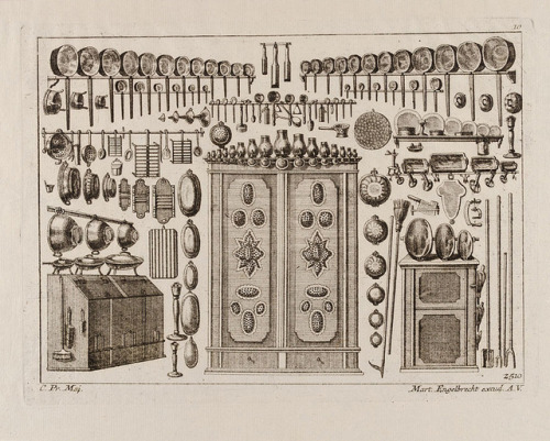 Wachsmuth & Engelbrecht, Kitchen equipment 1740-1750. Germany. Via MKG