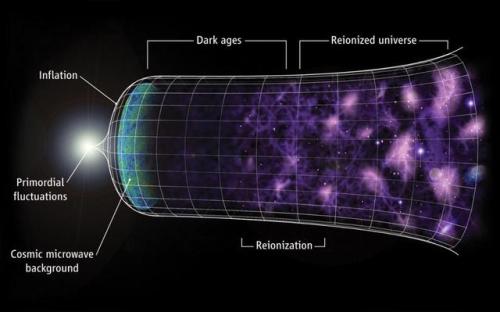 I Am An Astrophysicist. Here’s What Stephen Hawking’s Final Paper Was Actually About