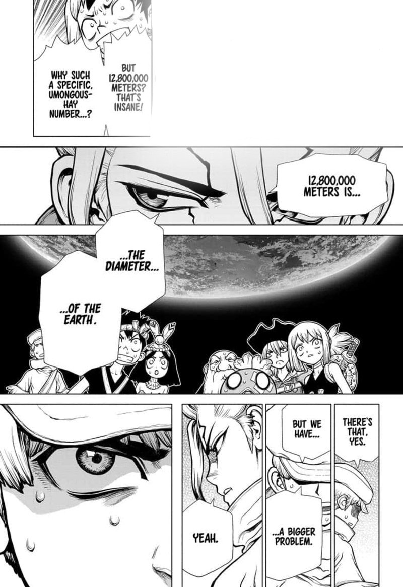 #dr stone ryusui on Tumblr