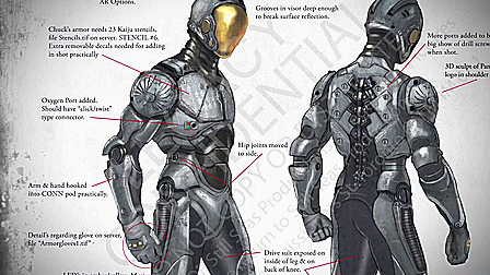 so-i-did-this-thing:thewightknight:Making of the pilot suits for Pacific Rim(x)It’s really cool to s
