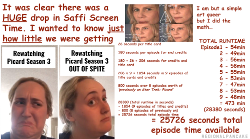 Star Trek: PicardSeason 3 Is 99.9% Saffi Free And I Will Die Mad About It