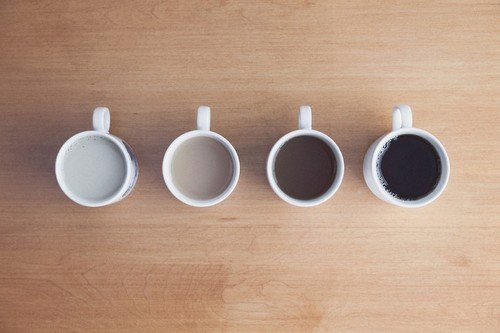 Tea, Coffee, and Books