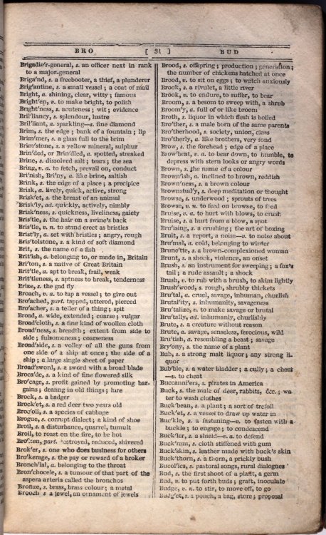 Johnson&rsquo;s Dictionary of the English Language in Miniature  Glasgow 1826