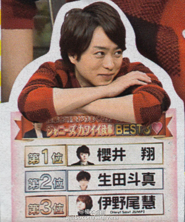 Fandom Life Is Hard だから Happy Okada Junichi Best 3 Kawaii Kouhai 1 Sakurai Fandom Life Is Hard だから Happy Okada Junichi Best 3 Kawaii Kouhai 1 Sakurai