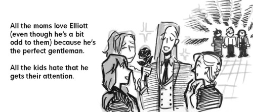 Headcanons for Elliott, one from the past and one for the present.