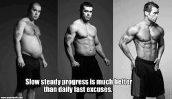 selfconfessed-fitnessjunkie:  No excuses….ever. 