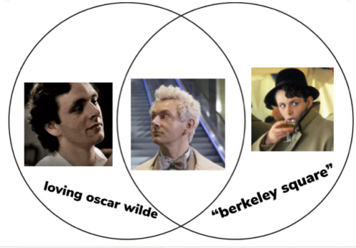 Im Right