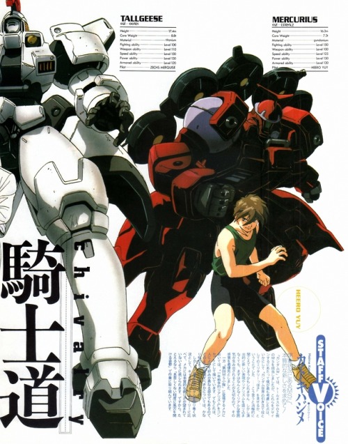 animarchive:  Mobile Suit Gundam Wing   by adult photos