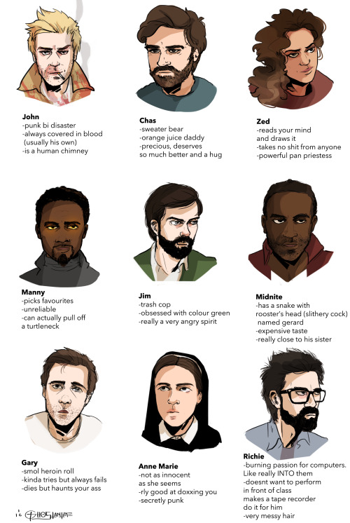 ghostantine:+ (by request)tag yourself ! (I’m zed)