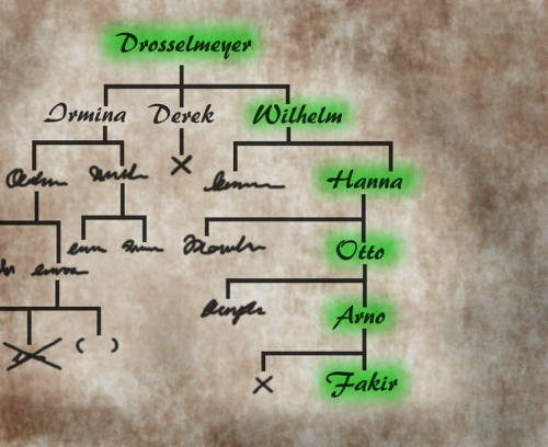 The family tree of DrosselmeyerFakir is probably the only character in PT who has a direct German fa