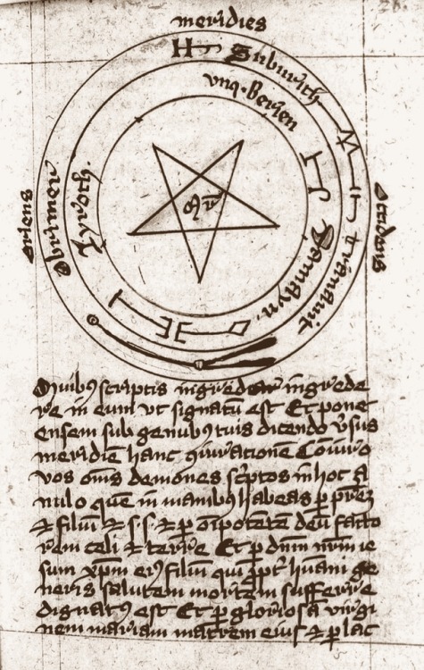 starrywisdomsect:The Munich Manual of Demonic Magic is a fifteenth century grimoire primarily compos