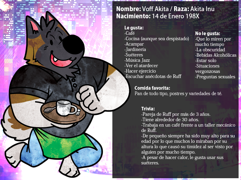 gabshiba:  Voff &amp; Ruff Character SheetEspañol / English