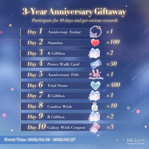 MLQC: 3rd Anniversary Bonusestake note of the dates! °˖✧◝(⁰▿⁰)◜✧˖°