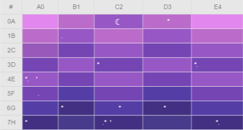 whitetail-music:hey-rogby:I can’t fucking believe that excel aesthethic is a thing nowFollow for mor