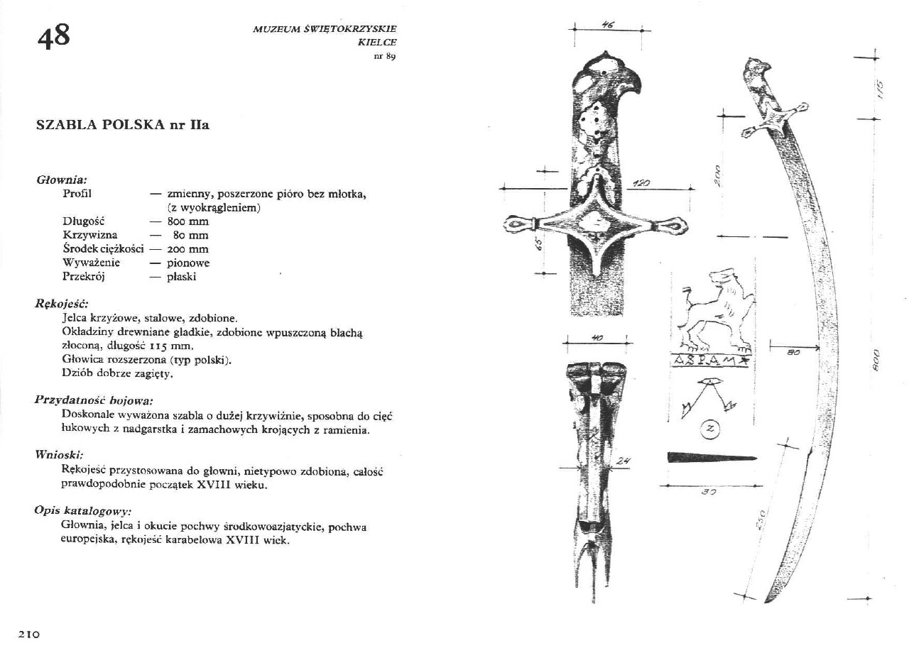 Types of Polish war sabres (szable, singular: szabla) from the 16th to the 18th centuries. Source: Wojciech Zabłocki “Cięcia prawdziwą szablą”, 1989. Part 5/7 - types IIa and IIb.