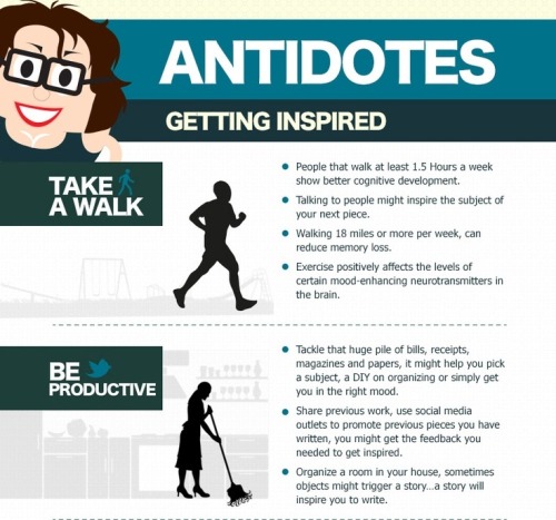 amandaonwriting:  Have you ever felt as if you just can’t write? Have a look at this infographic filled with helpful tips to get you back on track. Source for Image 