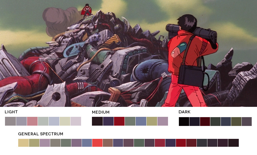 Request Week #12
Akira, 1988
Cinematography: Katsuji Misawa