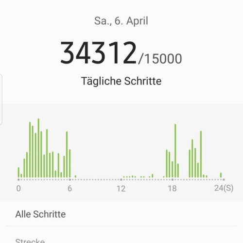 Das Wort Zum Sonntag - Good Job #ziel #erreicht #good #job #schritte #0711 #stuttgart #tagesziele (hier: