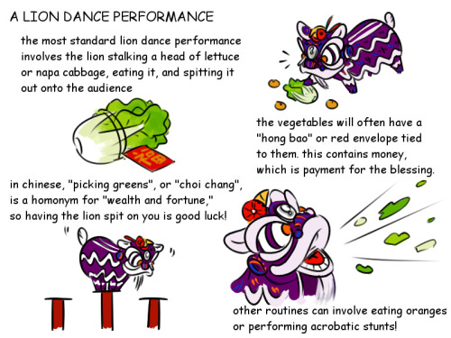 irenydraws: so quite a lot of people expressed interest in a guide to lion dance! and since the lu