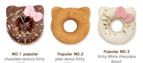 daddysdiamond:  Daddy…princess wants one ó.ò  ♥ WAAANT ♥