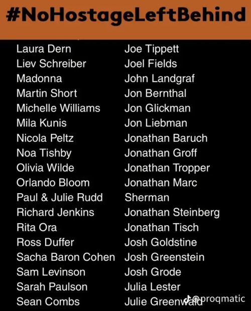 Sorry It's Out Of Order But Here's The List Of Celebrities Who Are Pro-genocide. There's One More Picture,