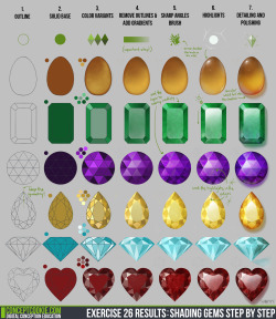 conceptcookie:  Exercise 26: Shading Gems